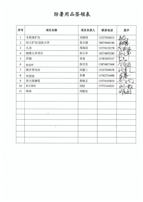 長沙工程建設(shè)項(xiàng)目管理有限責(zé)任公司,湖南中新工程,長建監(jiān)理,工程監(jiān)理服務(wù),招標(biāo)代理服務(wù),造價(jià)咨詢服務(wù)